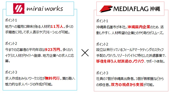 news20200930_01