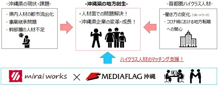 news20200930_02